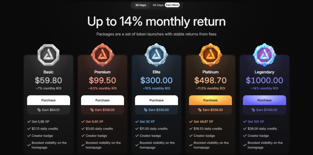 Catapult Trade package tiers including Basic, Premium, Elite, Platinum, and Legendary with estimated monthly rewards.