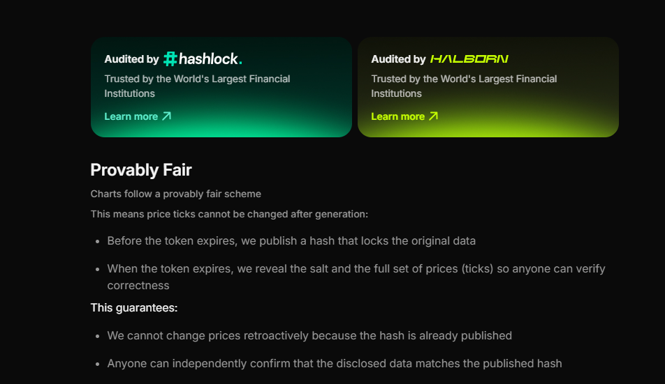 Catapult Trade provably fair verification system showing audit transparency, cryptographic hash validation, and trading fairness checks.